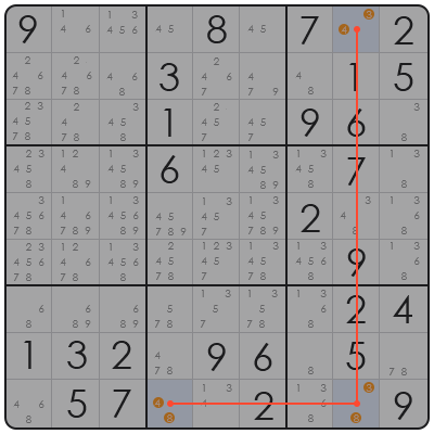 very hard sudoku puzzles 9x9